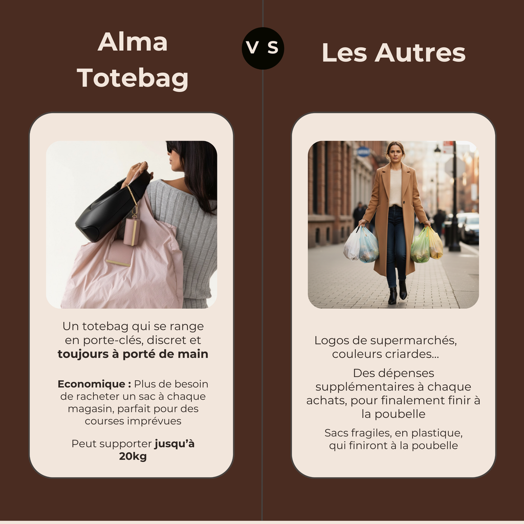 ALMA : LE PORTE-CLÉS TOTEBAG